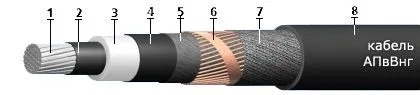 Кабель АПвВнг 1х800/35