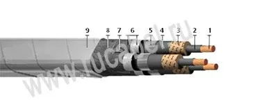 Кабель ОСБГ 4х35