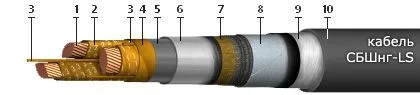 Кабель СБШнг-LS 4х16
