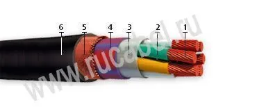 Кабель КНРМТнг-HF 5х1