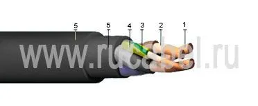 Кабель КГ 5х1