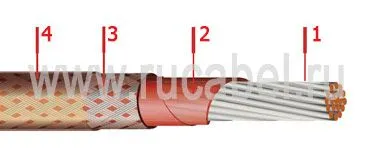 Кабель БИФМ-А 10