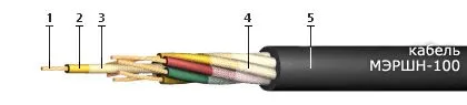 Кабель МЭРШН-100 7х1