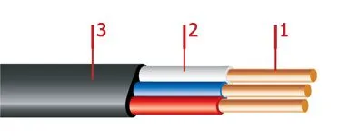 Кабель ВВГ-П 3х10