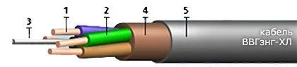 Кабель ВВГзнг-ХЛ 3х95