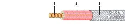 Кабель ПСУ-180 1х1