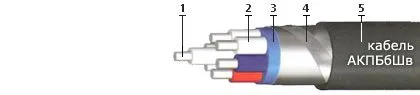 Кабель АКПБбШв 7х2,5