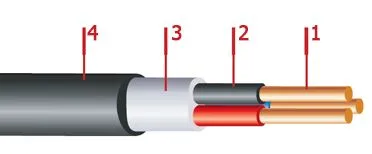 Кабель АВВГз 3х50+1х25