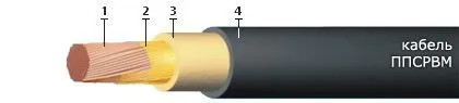 Кабель ППСРВМ 1х35