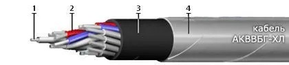Кабель АКВВБГ-ХЛ 10х2,5